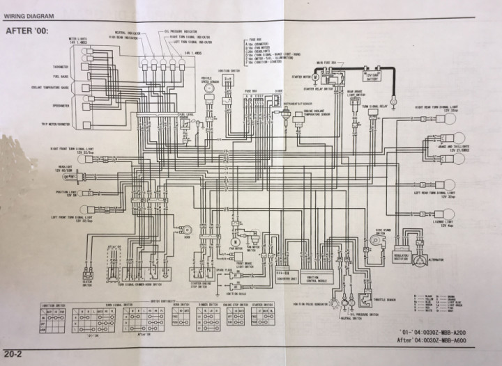 VTR1000F 2001 and up wiring diagram