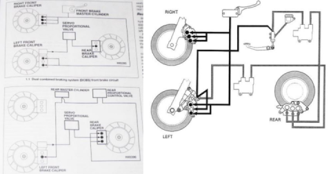 Part 1 - VFR800 VTEC (6th Gen) Brake Bleeding Procedure