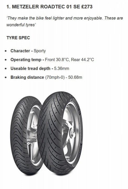 Motorcycle News MCN’s 2020 Tyre Test