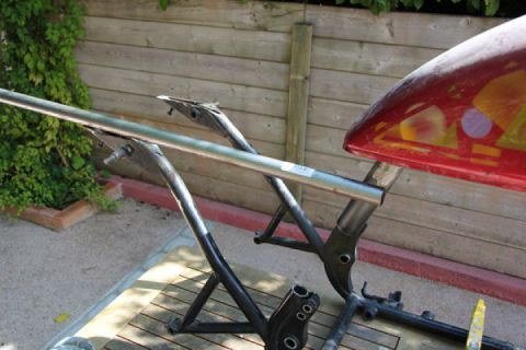 The support of the saddle