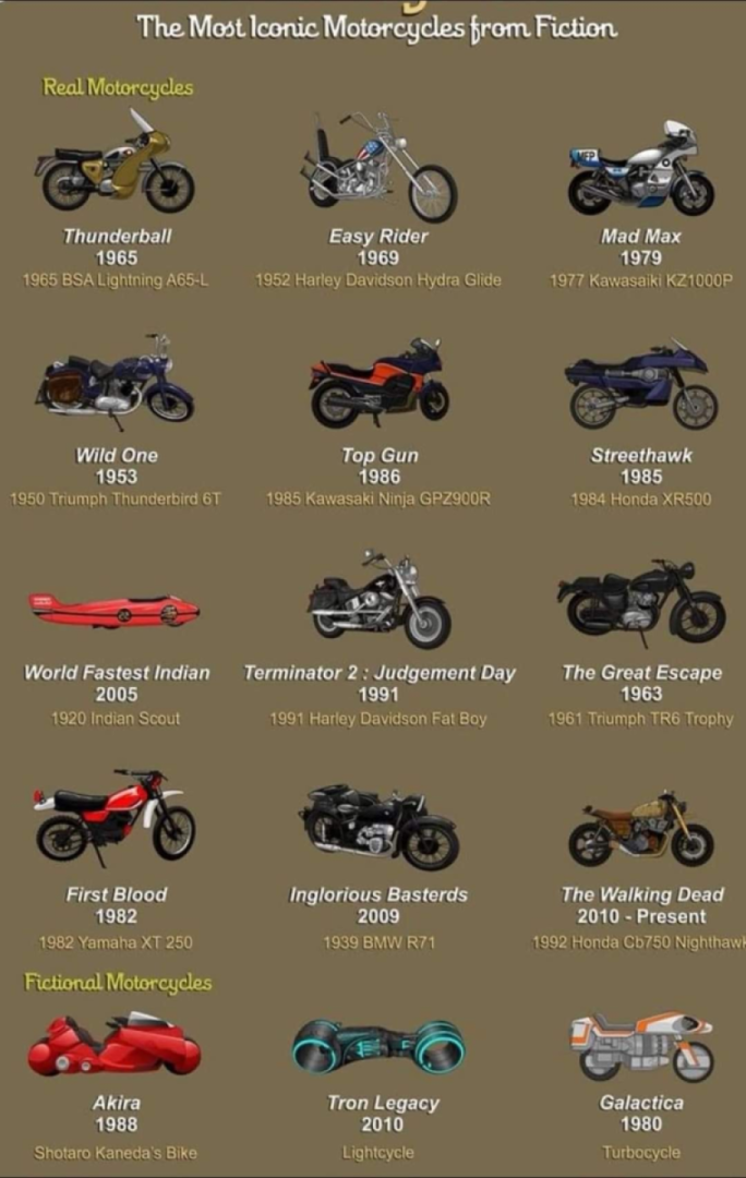 Movie bikes. Which is your favorite 