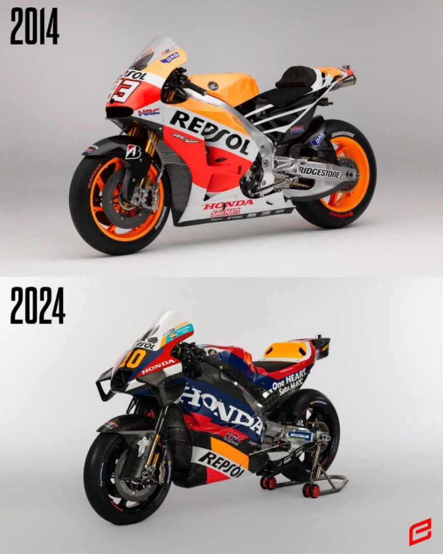 Evolution of RC213V