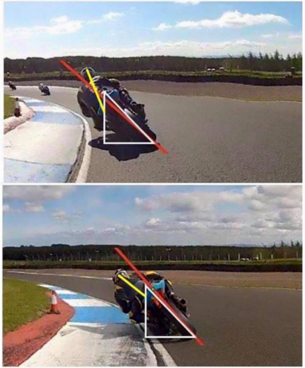 Advice for track riders