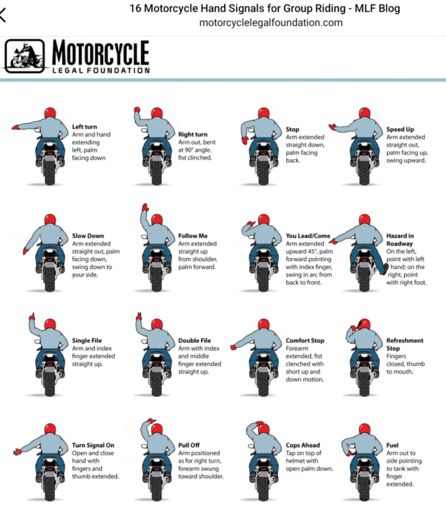 Here's a few hand signals for motorcyclist that ride in groups.