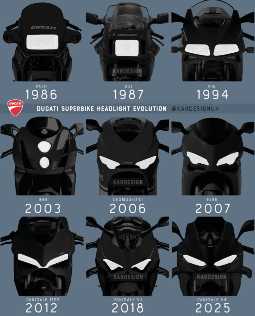 The changing shape of Ducati sportsbike headlights 