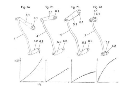 Leaf spring suspension development by KTM