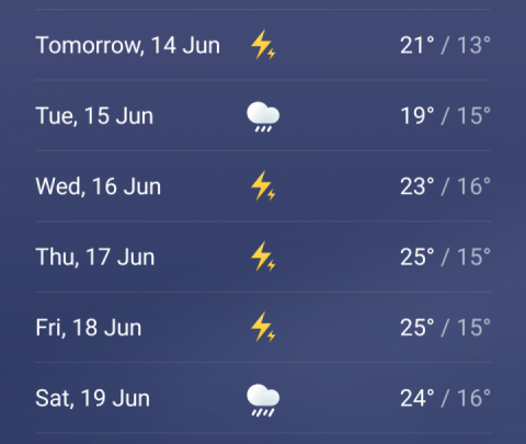 WTF... Like my legs missing!