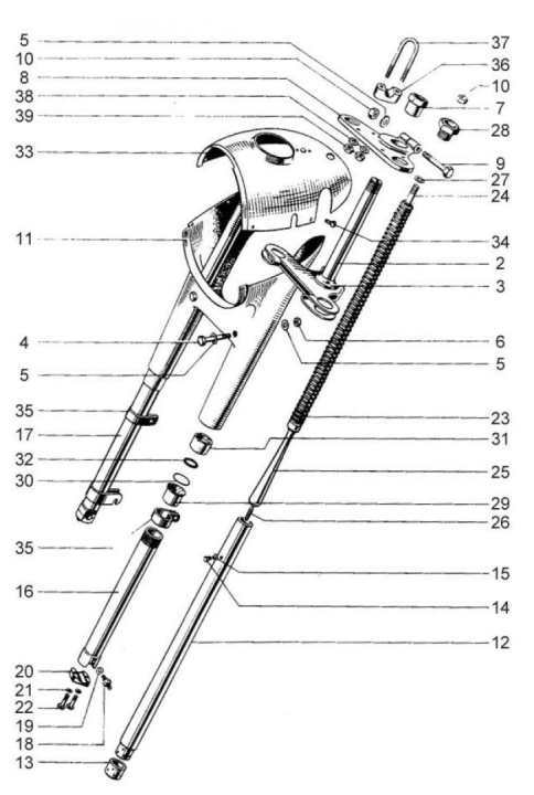 LOOM & ELECTRICS (FORKS)