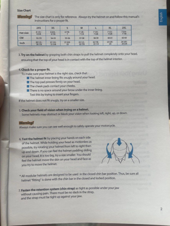 How a helmet should fit