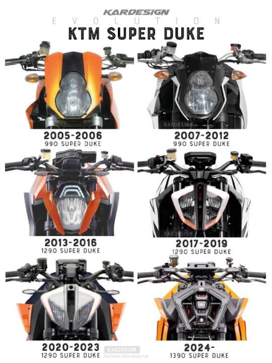KTM Super Duke headlight evolution