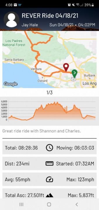 Long Crazy Ride Today!