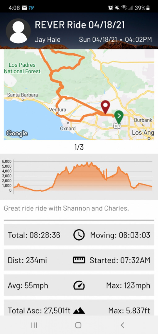 Long Crazy Ride Today!
