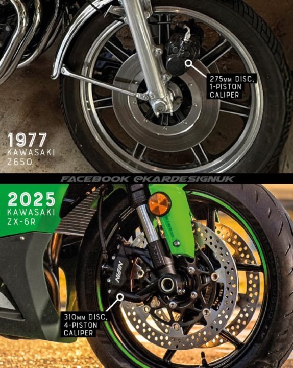48 years of braking progress on Kawasaki's middleweight sports bikes