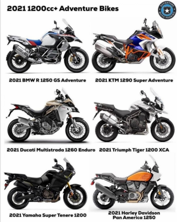 What’s your heavy weight choice for 2021?