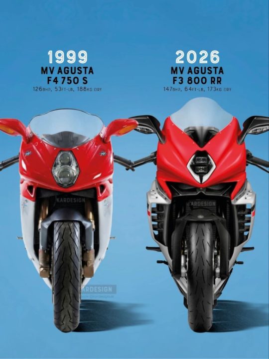 MV Agusta sportsbike styling evolution