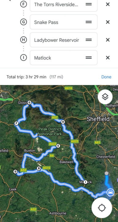 Great week end at the Peak district's