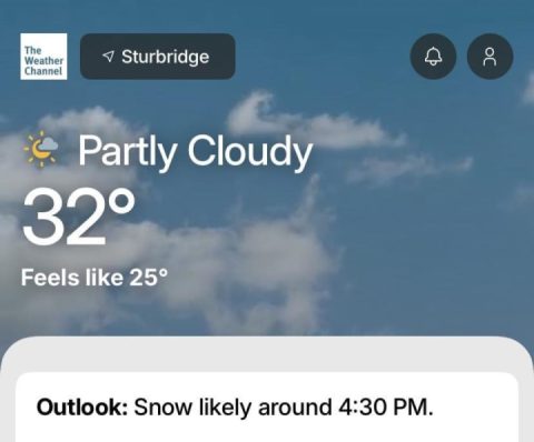 Winter water sports, etc.,