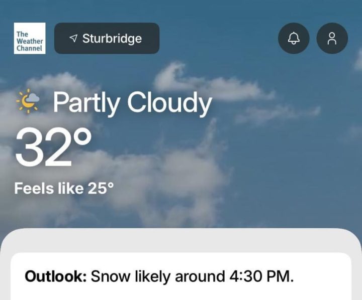 Winter water sports, etc.,