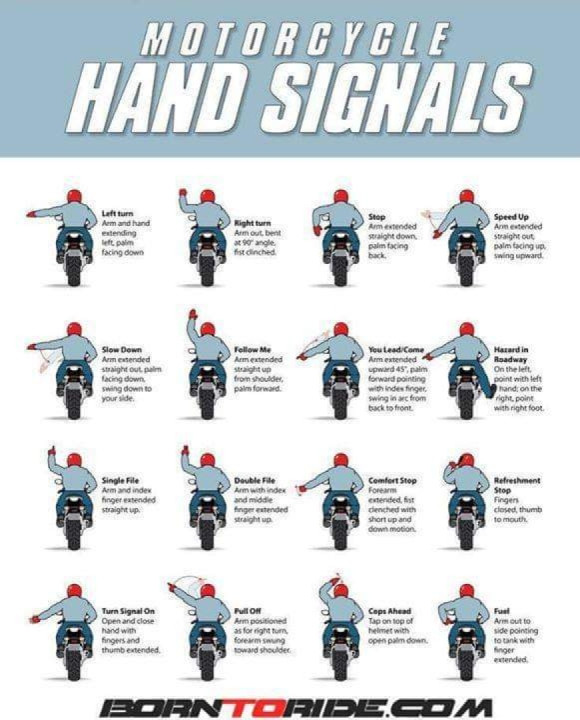 Hand signals