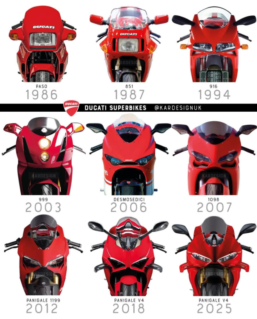 The changing face of Ducati sportsbikes, available in any colour you like as long as it's red 