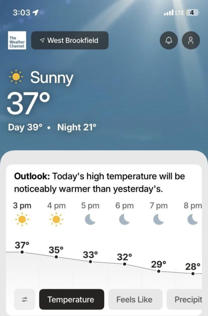 Comfortable temps for a winter cruise