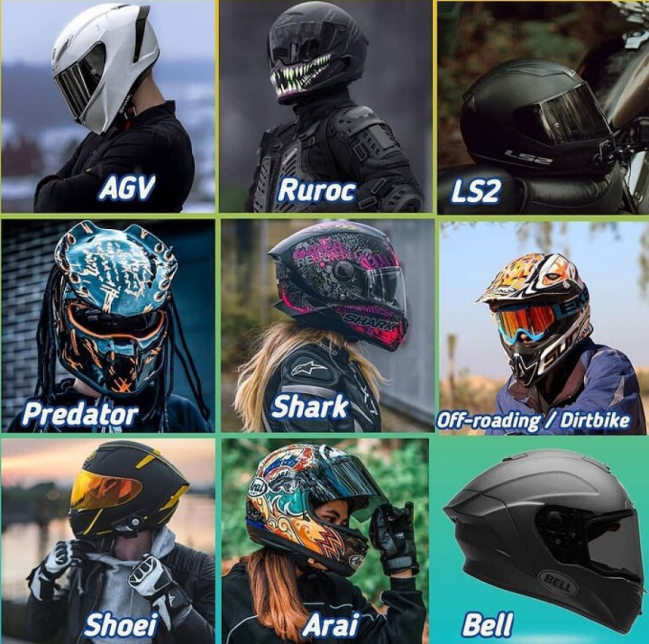 What kind of helmet do you have?