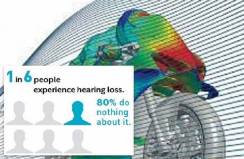 Can riding your motorbike damage your hearing?