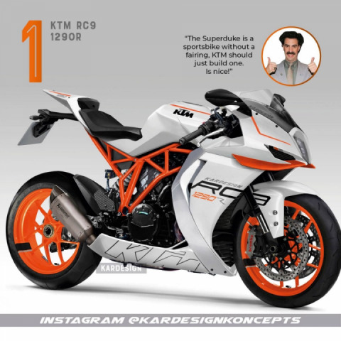 Which was your favourite concept of 2020?