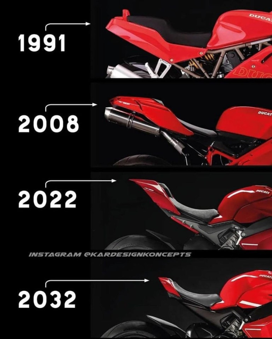 Ducati tail evolution