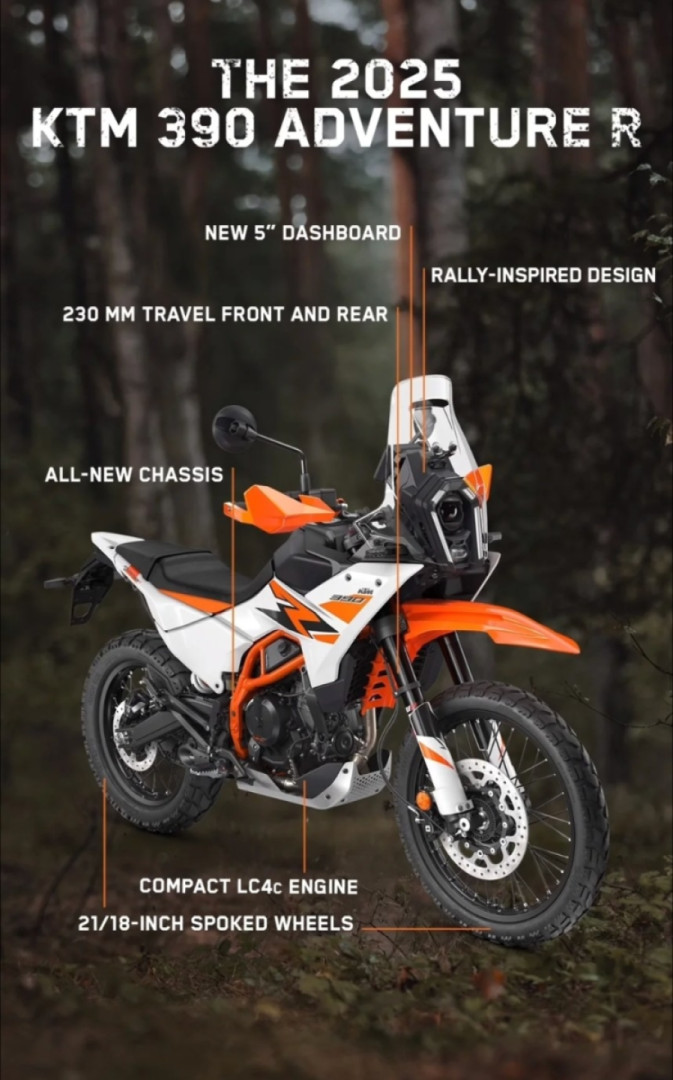 2025 KTM 390 ADV R and X Launched