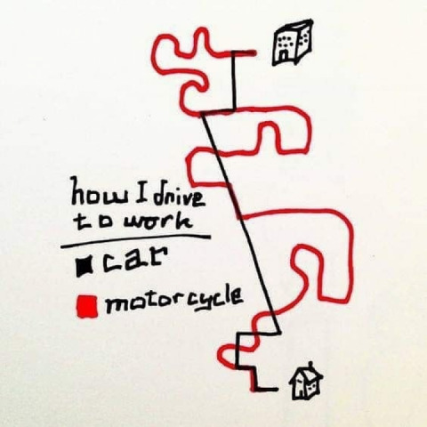 Who does the same things??