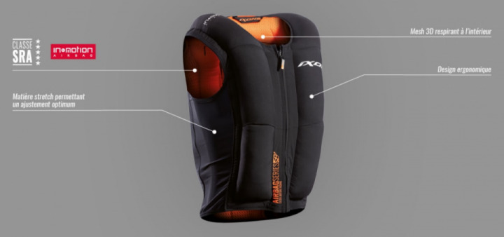 Motorcycle Airbag Requires Additional Purchase To Inflate”