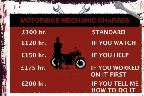 Labour rates subject to change, depending on customer interference ??