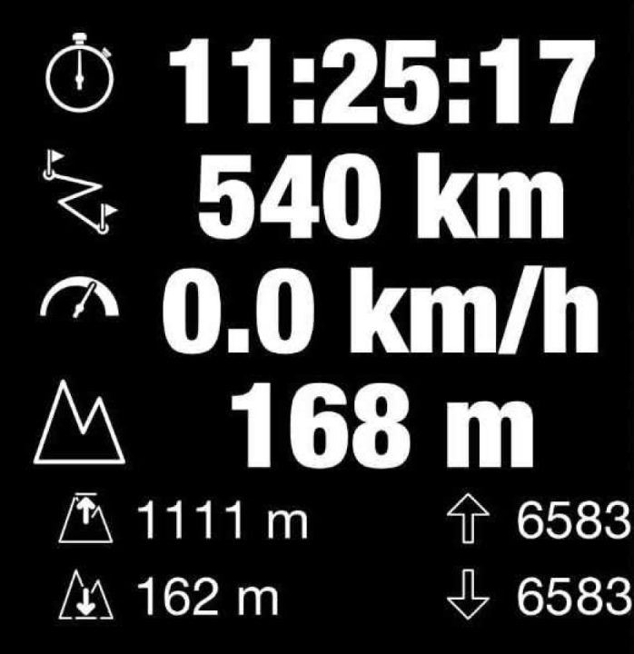 It was so hot but it was a really cool tour