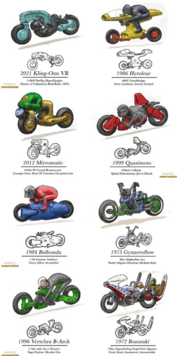 Uncomfortable Motorcycles by Christian Pearce