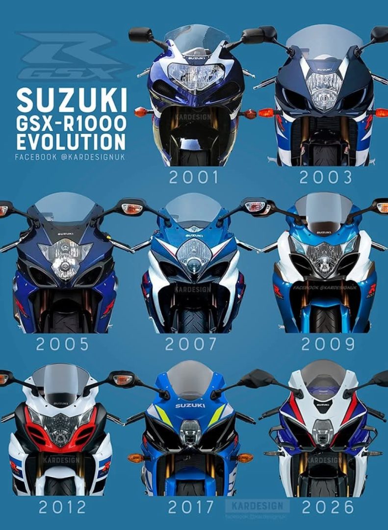 Suzuki GSX-R1000 evolution