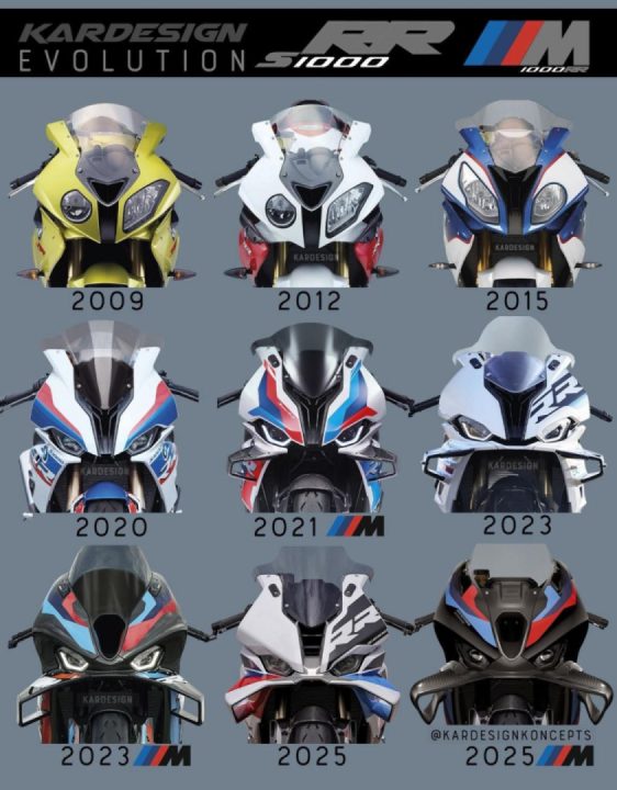 From asymmetric headlights to huge frontal aero,