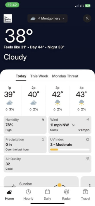 Early Spring challenge sought and accepted
