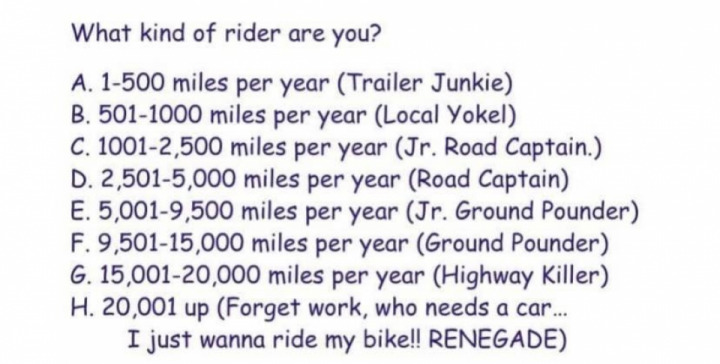 As our season is slowly winding down, what sort of rider were you this year?