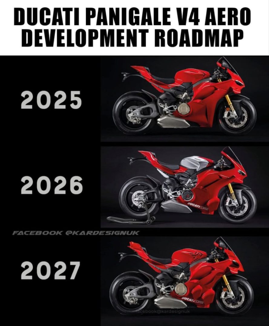 2027 prediction: More downforce