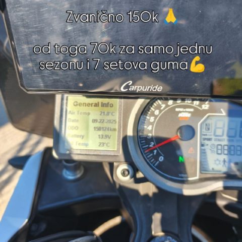 Finally 150k 🙏, of which 70k for just one season and 7 sets of tires💪