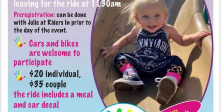 Cmc awareness