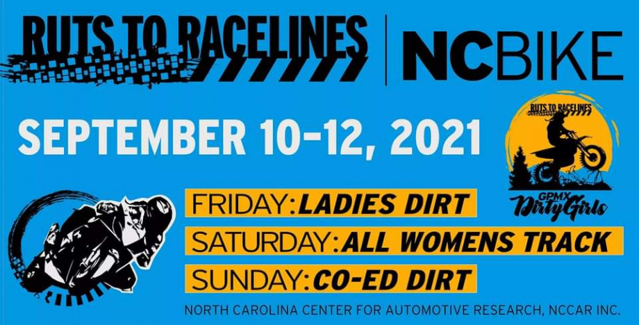 Ruts To Racelines: Dirt, Track, Dirt