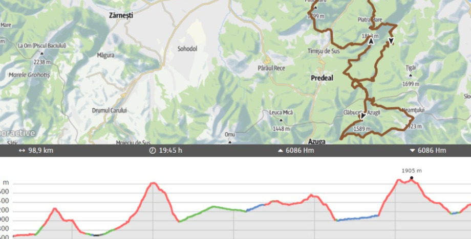 Enduro-Wandern rund um Kronstadt / Kaparten