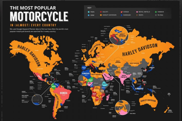Country-wise most popular motorcycles around the world