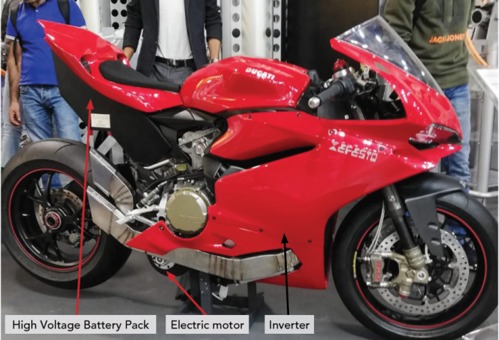 Custom 304PS Ducati Panigale Electric Hybrid!