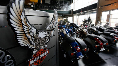 Harley-Davidson Q2 2020 Sales Take a 27% Dive in the USA