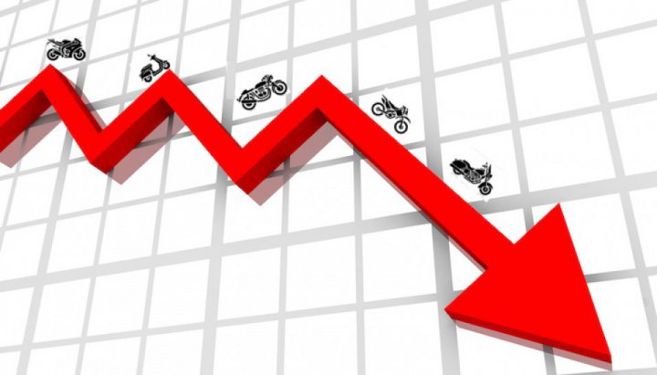 UK motorcycles  sales down in 2017