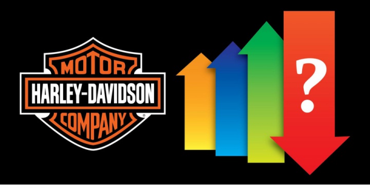  Harley  Davidson  sales continue to decline